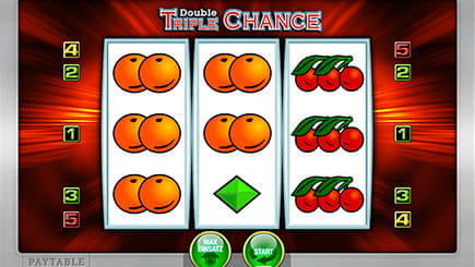 Orangen bei Sizzling Hot sind ein vielversprechendes Gewinnsymbol