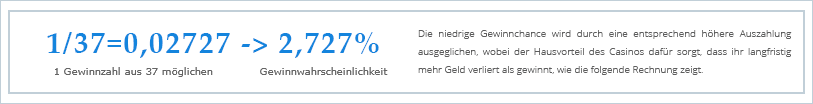 Hier seht ihr die Formel zur Berechnung der Gewinnwahrscheinlichkeit beim Roulette Spiel