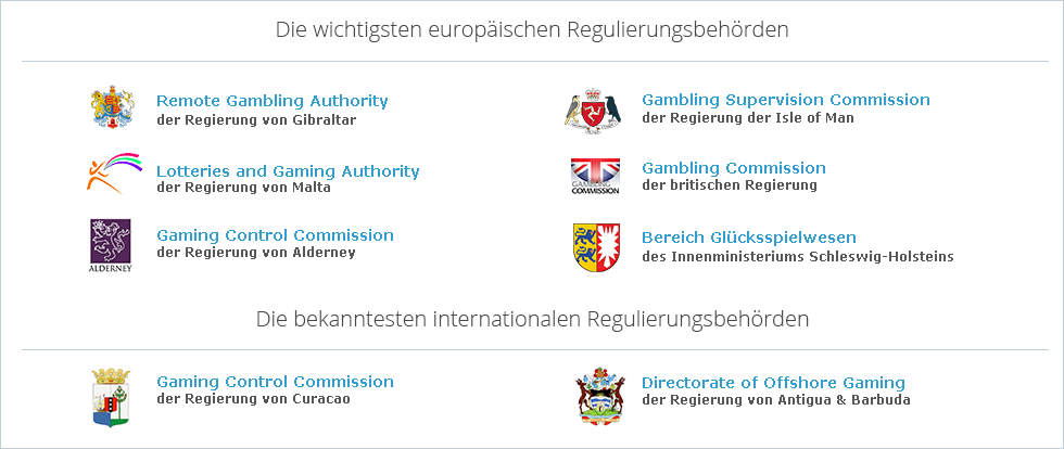 Die Wahl eines guten und regulierten Online Casinos kann oft vor Betrug schützen