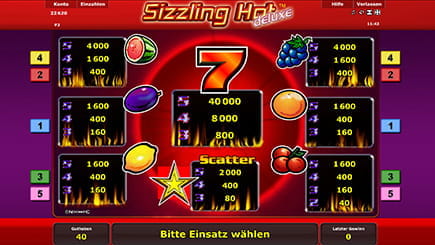 Die Übersicht aller Gewinnkombinationen gibt an wieviel vom Einsatz ausgezahlt wird