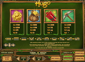 Die Auszahlungssymbole des Slots Hugo und die dazugehörigen Werte